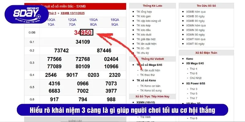 Hiểu rõ khái niệm 3 càng là gì giúp người chơi tối ưu cơ hội thắng