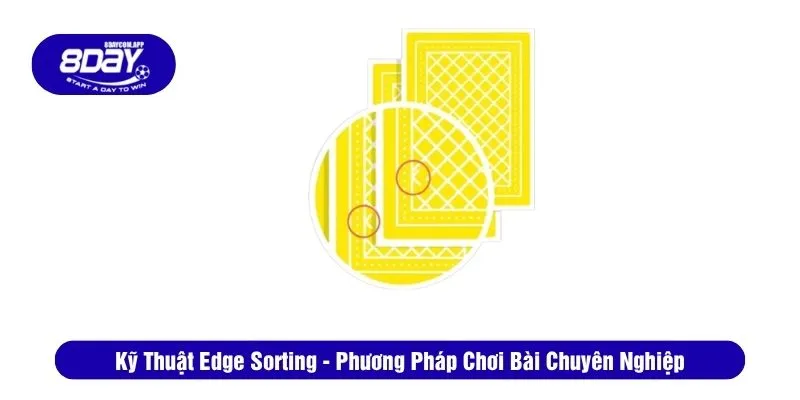 Kỹ thuật Edge sorting